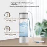 Hydrogen and oxygen separation hydrogen-rich water cup with ionic screen and TRITAN material for clean, healthy hydration