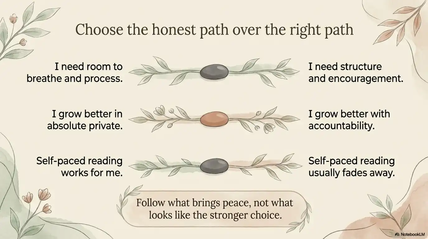 Motivational comparison image encouraging viewers to choose the honest path over the right path, with options about needing room to breathe, structure, privacy, accountability, and self-paced reading.