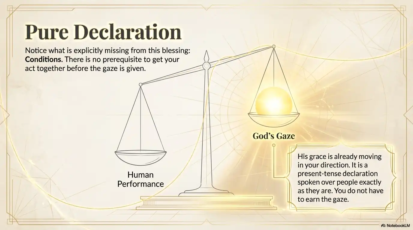 Motivational faith graphic about God’s gaze, grace, and unconditional blessing without performance.